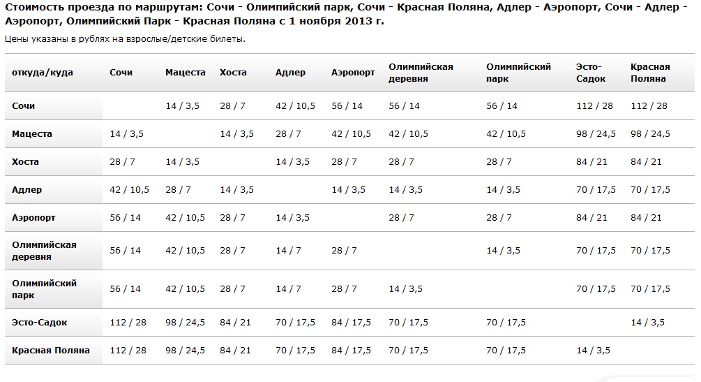 Проститутки Красной Поляны Цена Фото