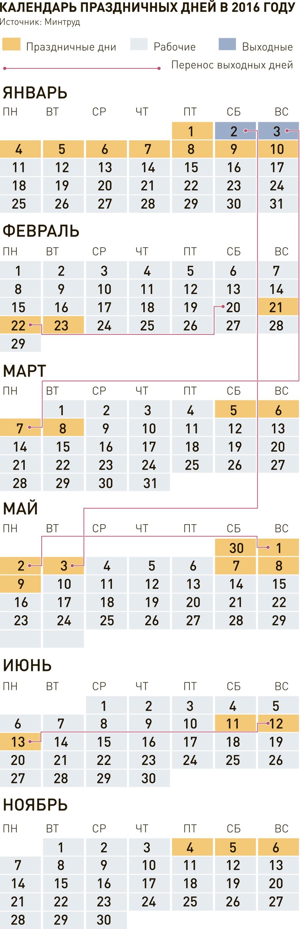 такая необычная мартовские праздники в 2016 году магазины