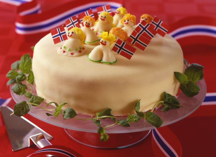 Поздравление С Днем Рождения На Шведском