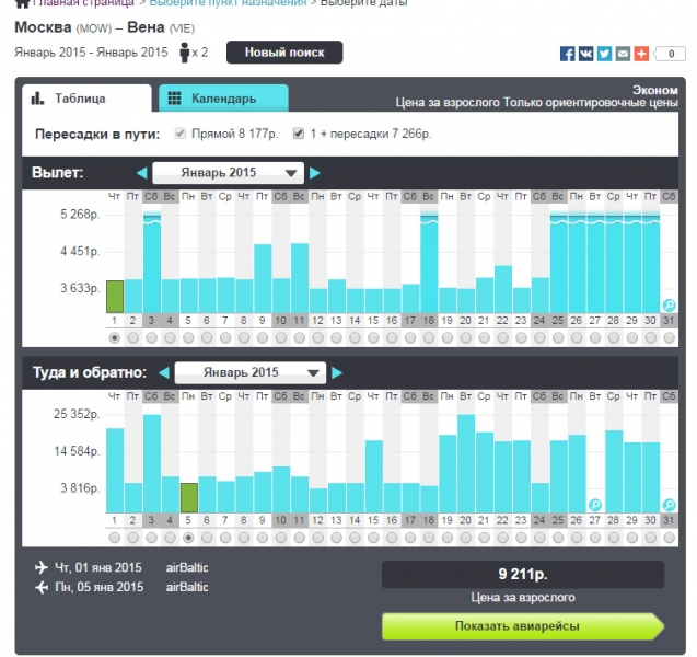Поиск в skyscanner по месяцам