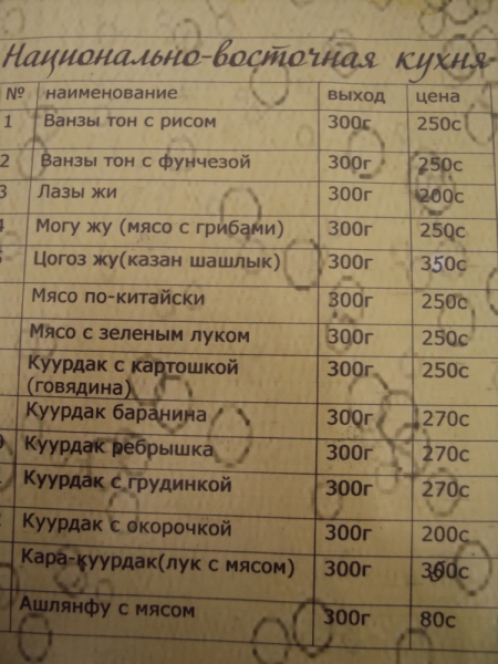 Киргизия, август 2014