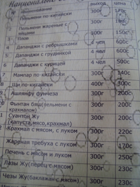 Киргизия, август 2014