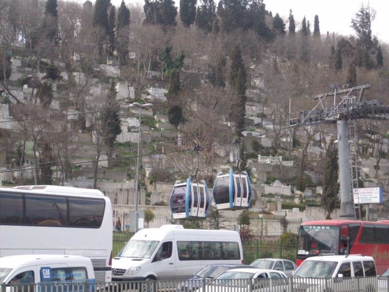 Неделя в Стамбуле ранней весной – март 2013.