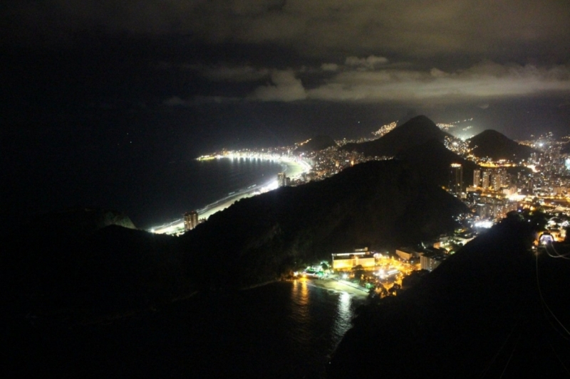 Бразилия глазами болельщика: Сан-Паулу, Куяба, Рио де Жанейро, Куритиба, Игуассу