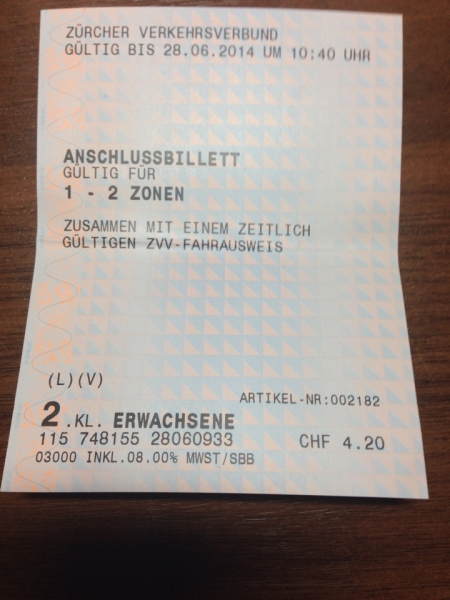 Swiss Travel Pass, Zürich Card и другие проездные билеты в Швейцарии