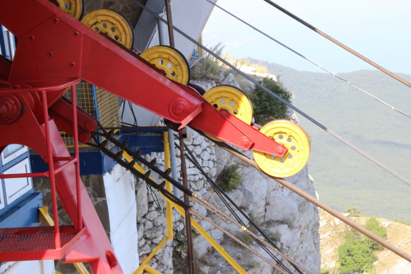 Две недели на ЮБК конец июля - начало августа 2014 или (Ялта - город счастья)