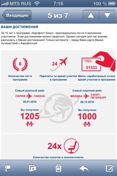 АБ статистика