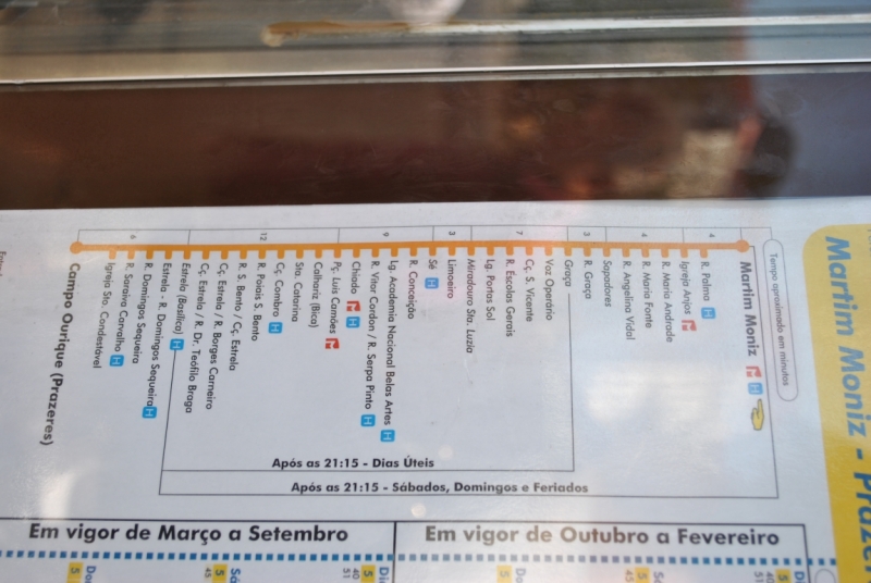 10 дней по Португалии:от Лиссабона до Порту и Южного побережья- 8 городов