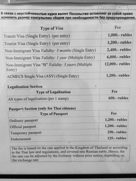 Виза в Таиланд для россиян : вопросы и ответы 2014