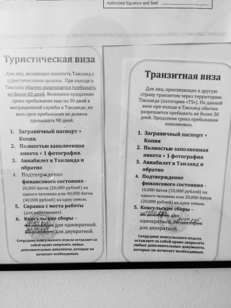 Виза в Таиланд для россиян : вопросы и ответы 2014