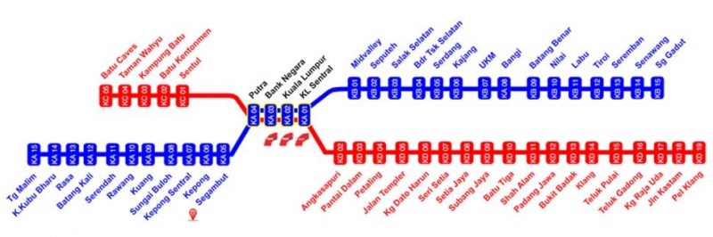 Транспорт в Куала-Лумпуре: из аэропорта и по городу