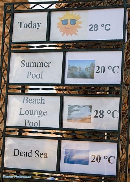 Иорданские восхищения и разочарования