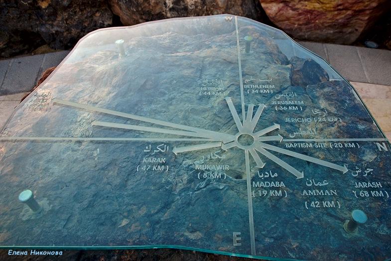 Иорданские восхищения и разочарования