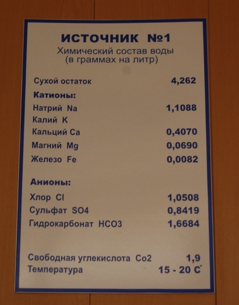 Кавказские Минеральные Воды:  5-дневный уик-энд.