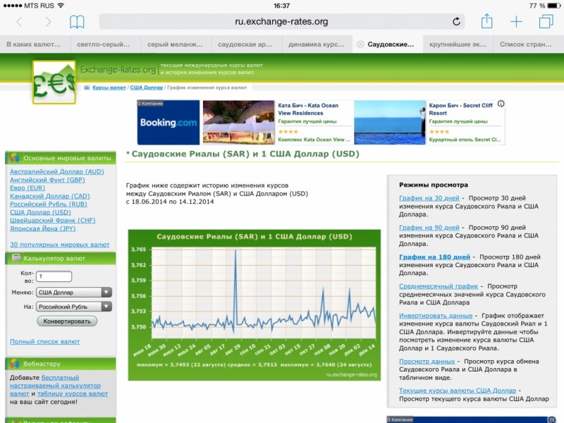 В каких валютах хранить сбережения в 2015 г.