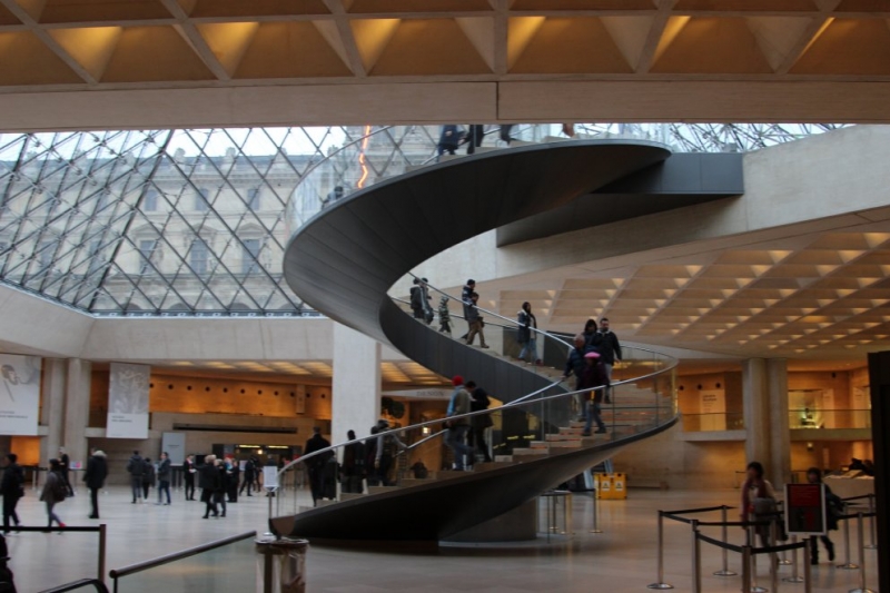 Впечатлениям вдогонку Амстердам-Брюссель-Гент-Париж (Декабрь 2014)