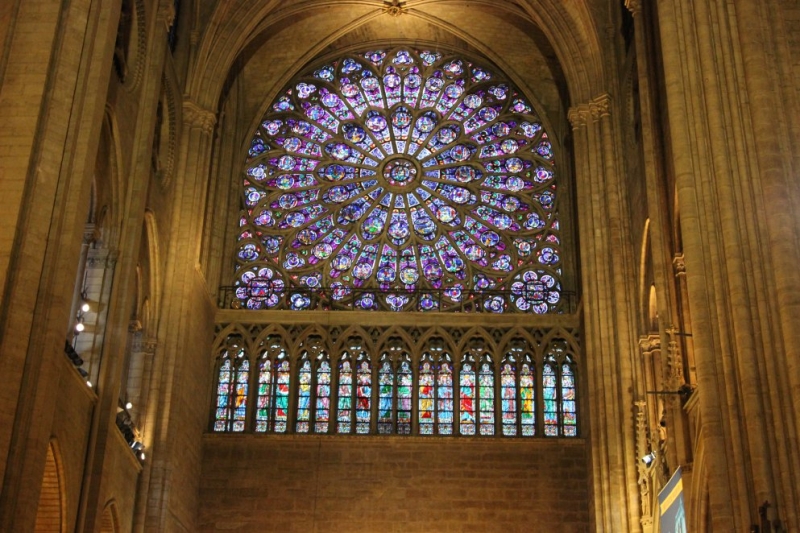 Впечатлениям вдогонку Амстердам-Брюссель-Гент-Париж (Декабрь 2014)