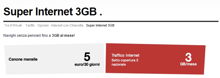 Мобильный интернет и связь в Италии : выбор оператора, обсуждение тарифов (архив 2013-15)