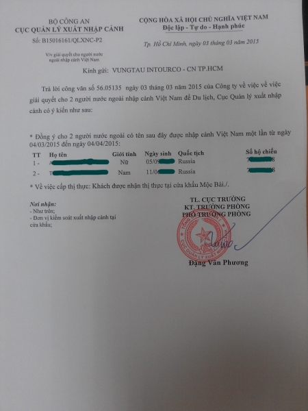 Онлайн виза E-Visa во Вьетнам для граждан России