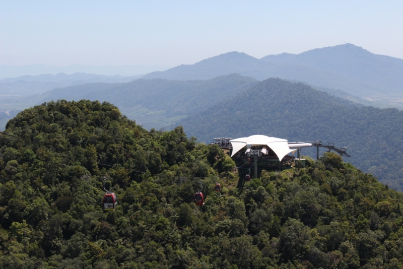 Движение к солнцу.