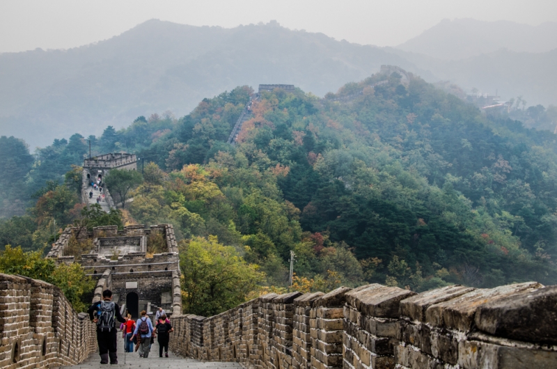 Маленькое путешествие по большому Китаю (Пекин, Пинъяо, Сиань, Яншо, Лунцзи, Хайнань))