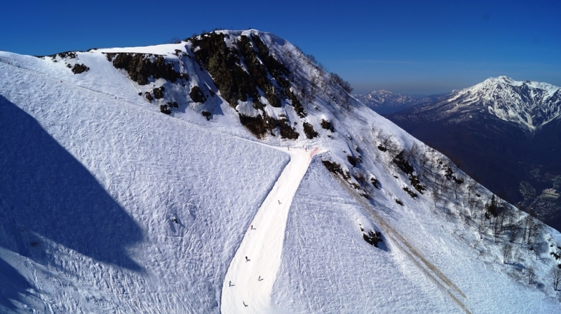 Сочи + Геленджик. Жаркие, весенние, наши