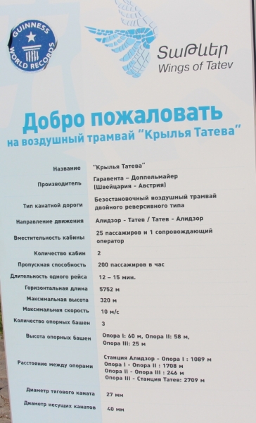 Армения vs Грузия, или как я влюбилась в Армению! Май 2014.