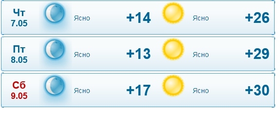 Волгоград