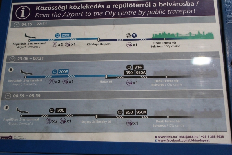 Аэропорт Будапешта (BUD) — как добраться в город и обратно: автобус, трансфер, такси