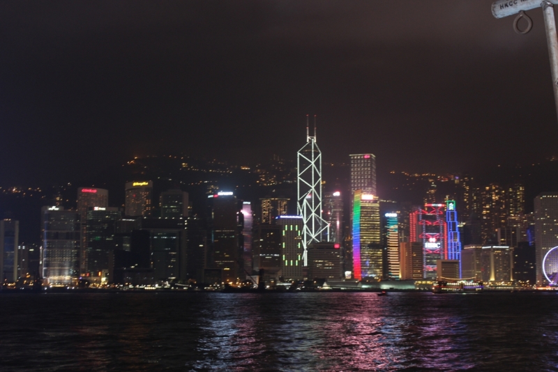 Движение к солнцу.