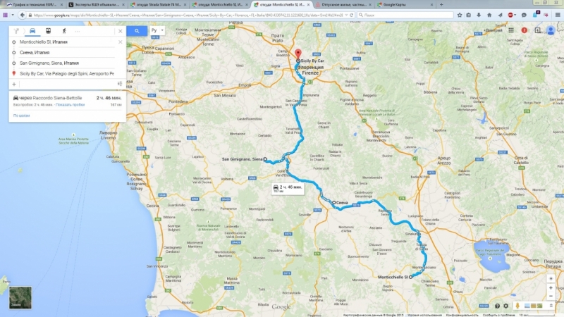 Маршрут на 7 дней Рим - Гарда - Флоренция - Рим