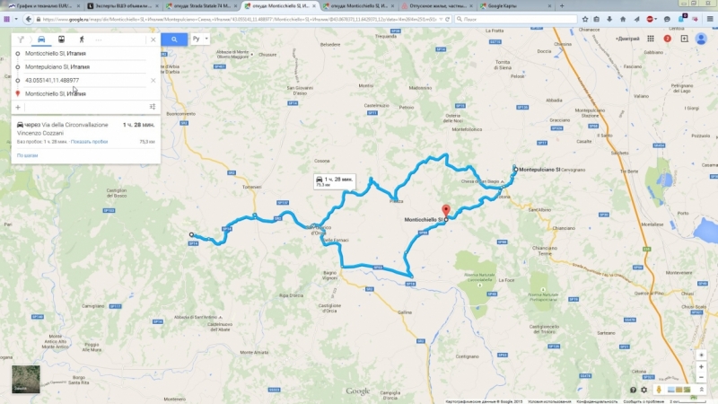 Маршрут на 7 дней Рим - Гарда - Флоренция - Рим