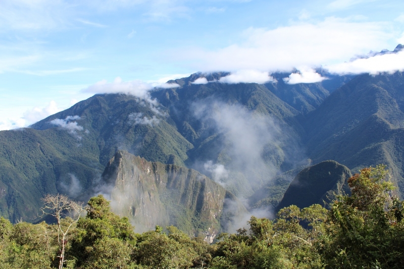 Мачу Пикчу и Каньон Колка. Видео + Фото