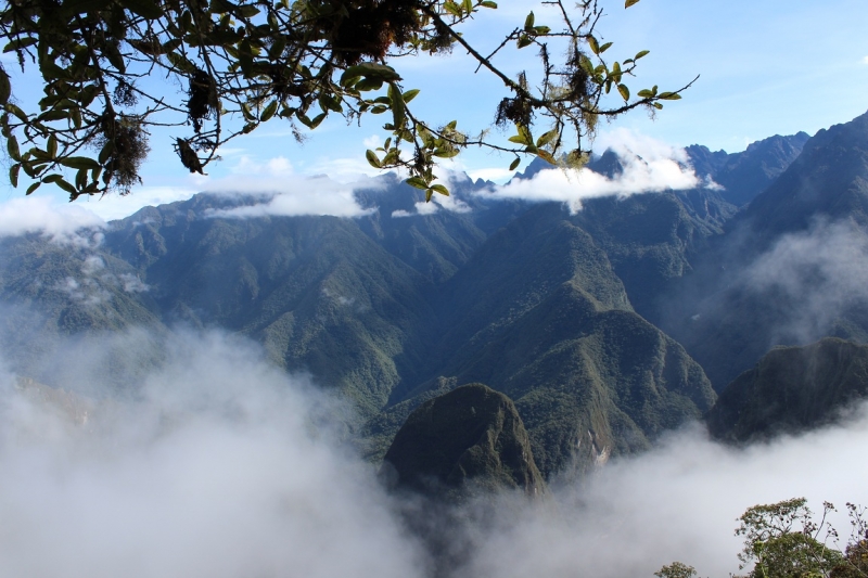 Мачу Пикчу и Каньон Колка. Видео + Фото