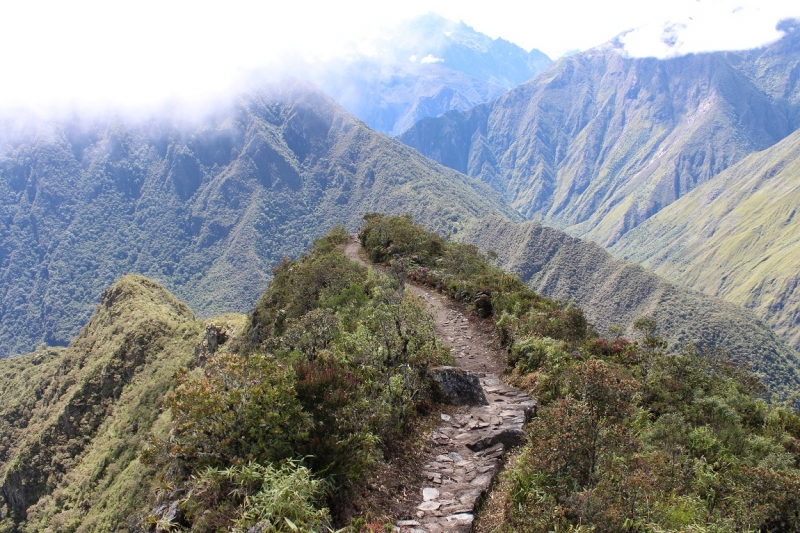 Мачу Пикчу и Каньон Колка. Видео + Фото