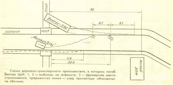 Калининград – Юрмала: от берегов Калининградского залива – к берегам Рижского залива.