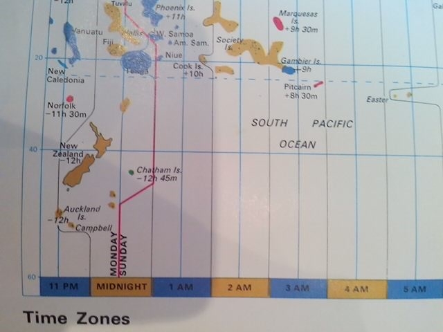 Переход на летнее время