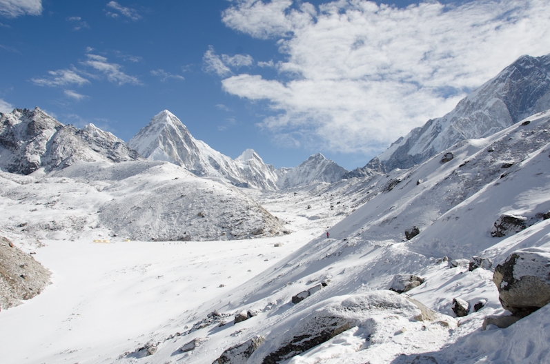 EBC трек март-апрель 2015