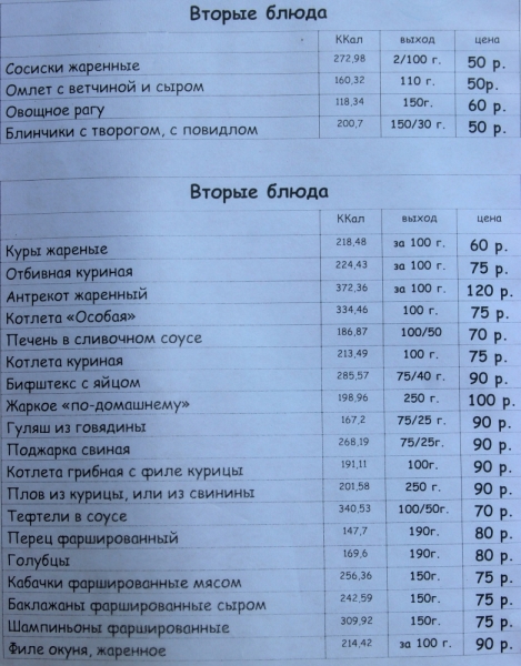 2015/16/17:Адлер, Абхазия, Сочи, Роза Хутор (лето/весна лыжи), Олимпийский парк, Скайпарк