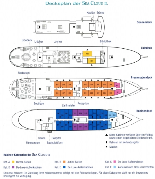 Под облаком парусов-2: круиз Sea Cloud II по Канарам, ноябрь 2013