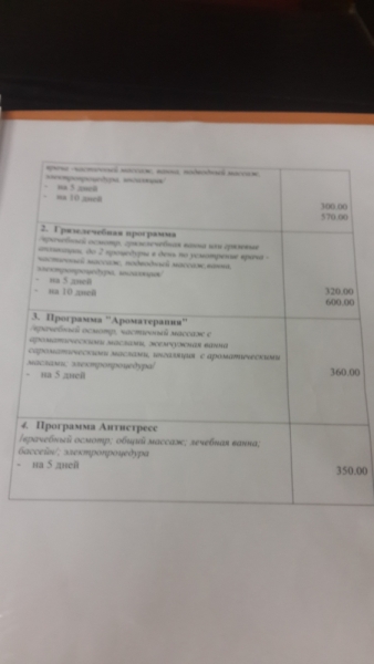 Болгария. Все включено самостоятельно. Июль 2015.