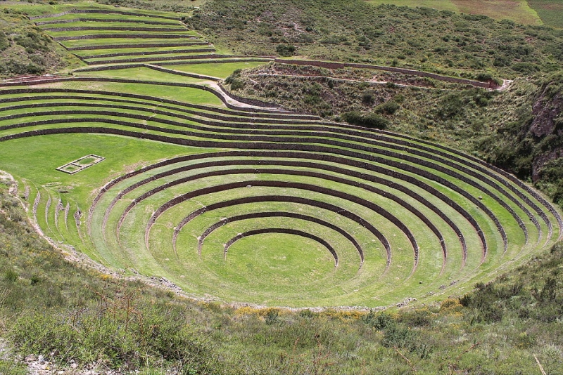 Мачу Пикчу и Каньон Колка. Видео + Фото