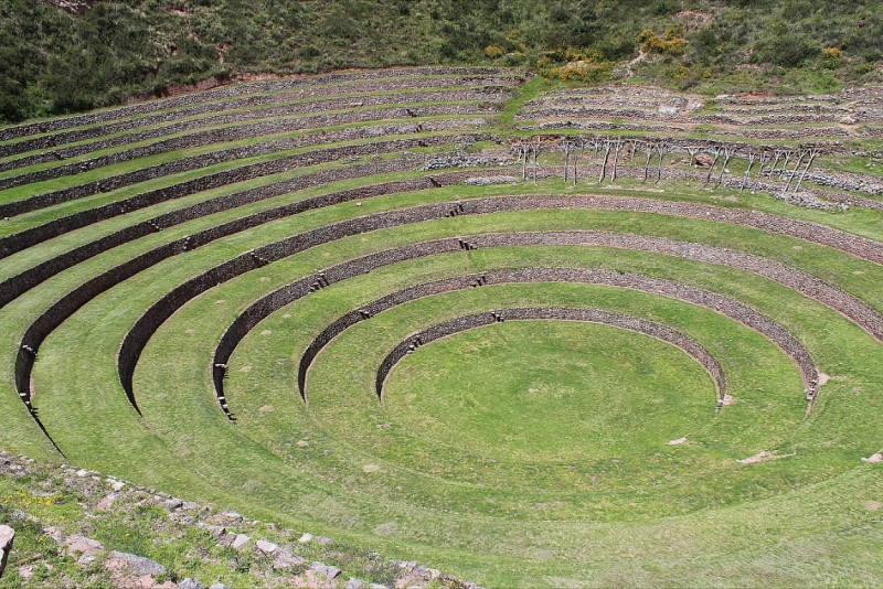 Мачу Пикчу и Каньон Колка. Видео + Фото