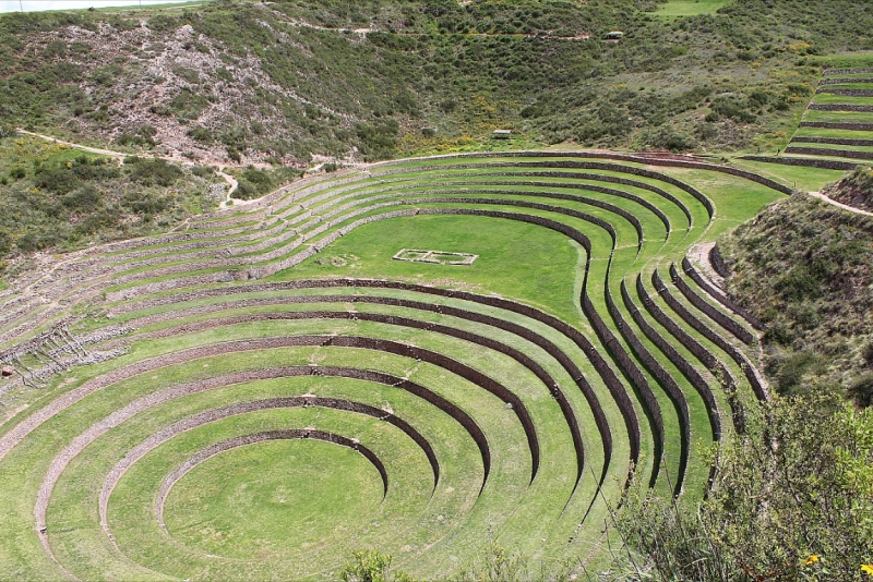 Мачу Пикчу и Каньон Колка. Видео + Фото