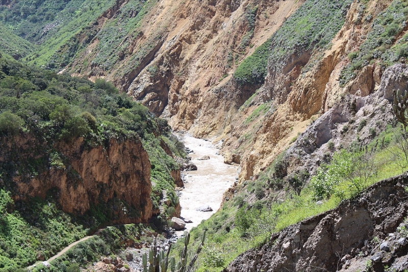 Мачу Пикчу и Каньон Колка. Видео + Фото