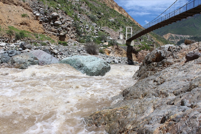 Мачу Пикчу и Каньон Колка. Видео + Фото