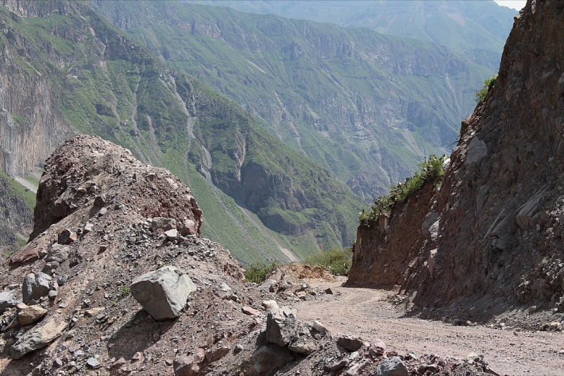 Мачу Пикчу и Каньон Колка. Видео + Фото
