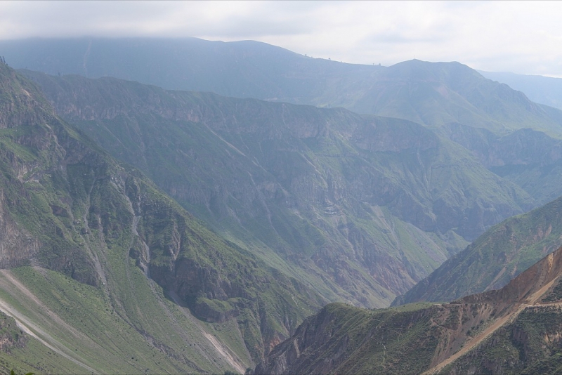 Мачу Пикчу и Каньон Колка. Видео + Фото