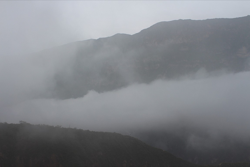 Мачу Пикчу и Каньон Колка. Видео + Фото
