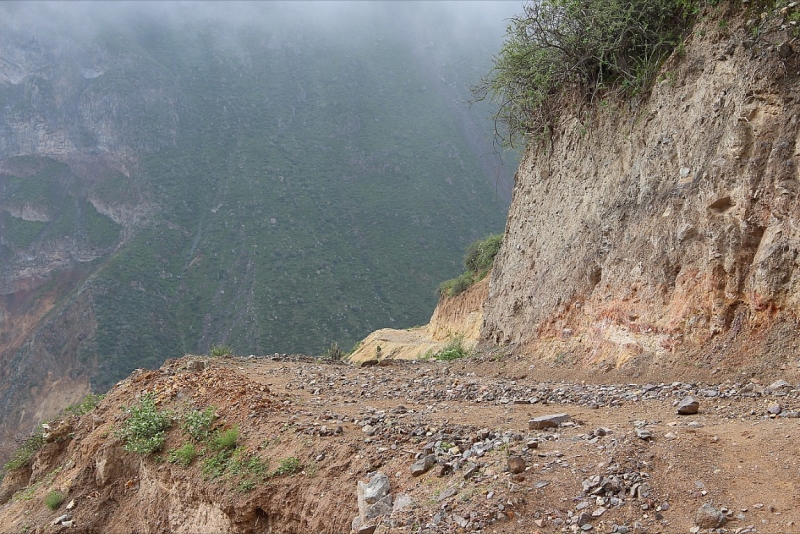 Мачу Пикчу и Каньон Колка. Видео + Фото